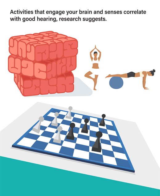 clip art chess, puzzles and yoga