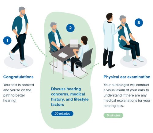 what-to-expect-infographic-1-3