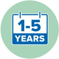 financing icon 1 to 5 years low interest financing