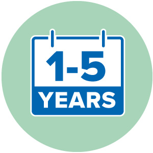 financing icon 1 to 5 years low interest financing