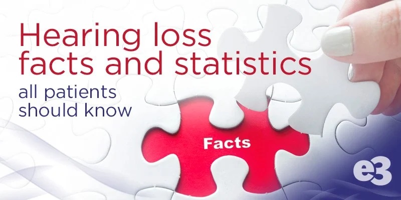 Hearing Loss Facts And Statistics Your Patients Should Know