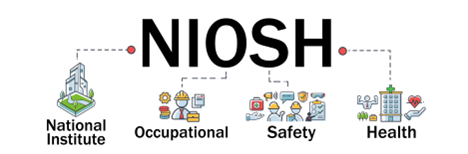 what does niosh stand for
