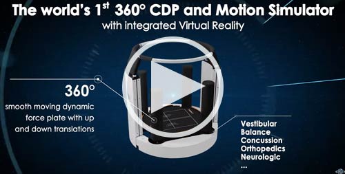 MotionVR the World's First 360° CDP & Motion Simulator   