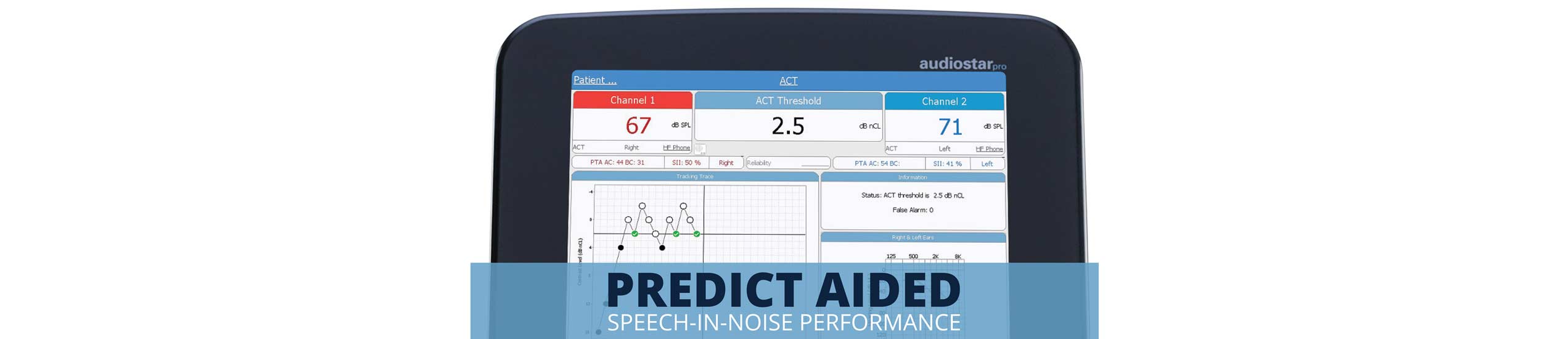 Act Soundgraph Audible Contrast Threshold (ACT™) for Grason Stadler