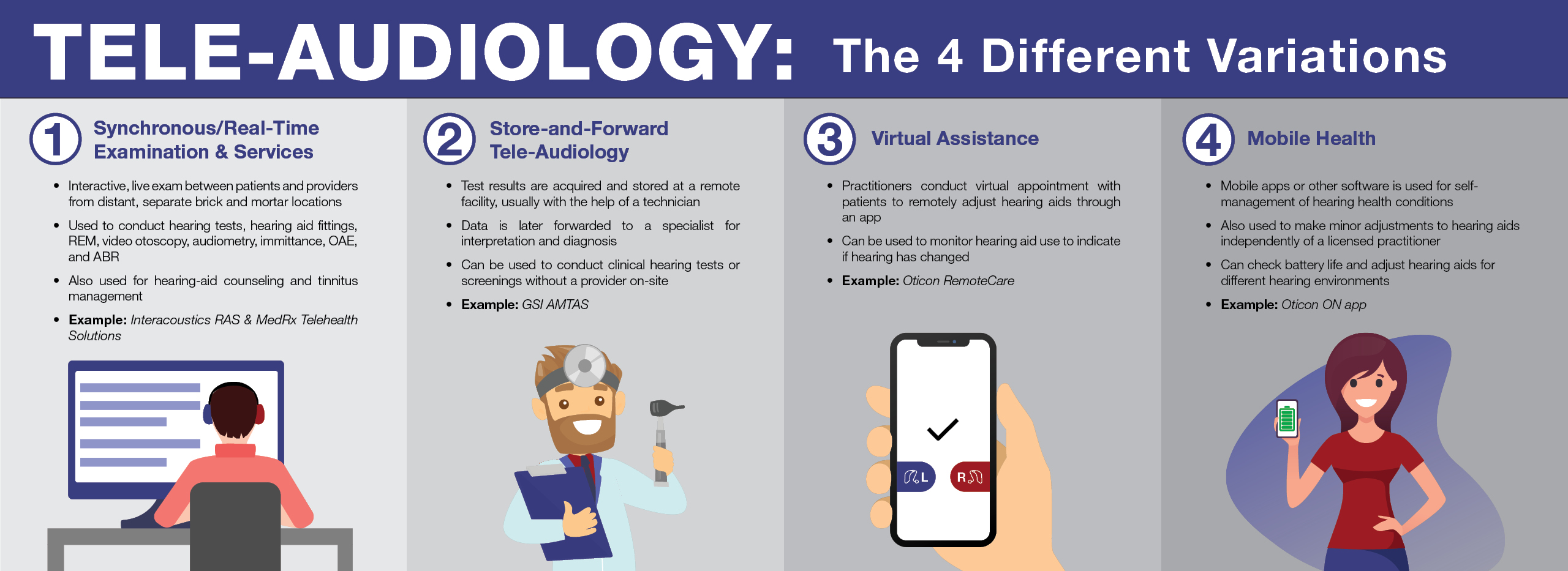 teleaudiology_infographic3