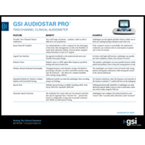 AudioStar Pro Facts and Benefits