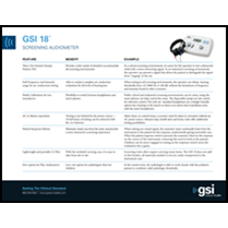 GSI 18 Facts and Benefits