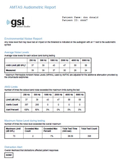 GSI AMTAS Audiometric Report