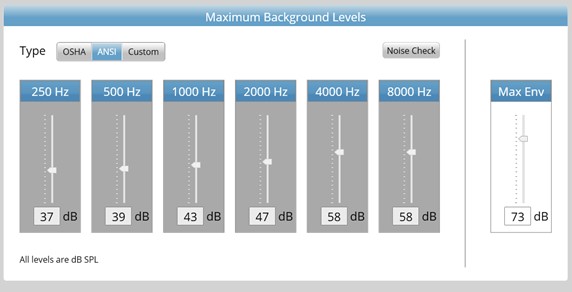 GSI AMTAS Maximum Background Levels