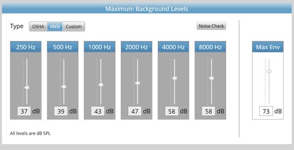 GSI AMTAS Maximum Background Levels