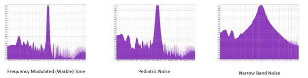 pediatric-noise-chart
