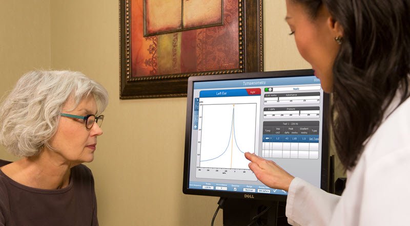 An Audiologist consulting a patient with tympanometry testing results