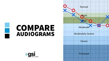 how-to-compare-audiograms