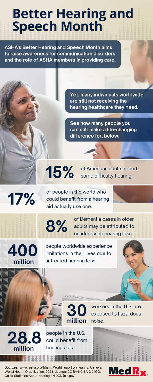 better-hearing-and-speech-month