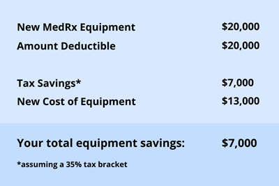tax-savings-section-179