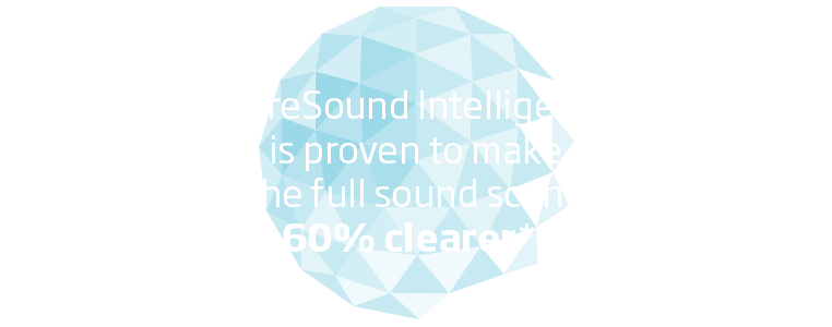 moresound-intelligence-globe_762x300