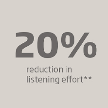 reasearch-20-reduction-listening-222x222