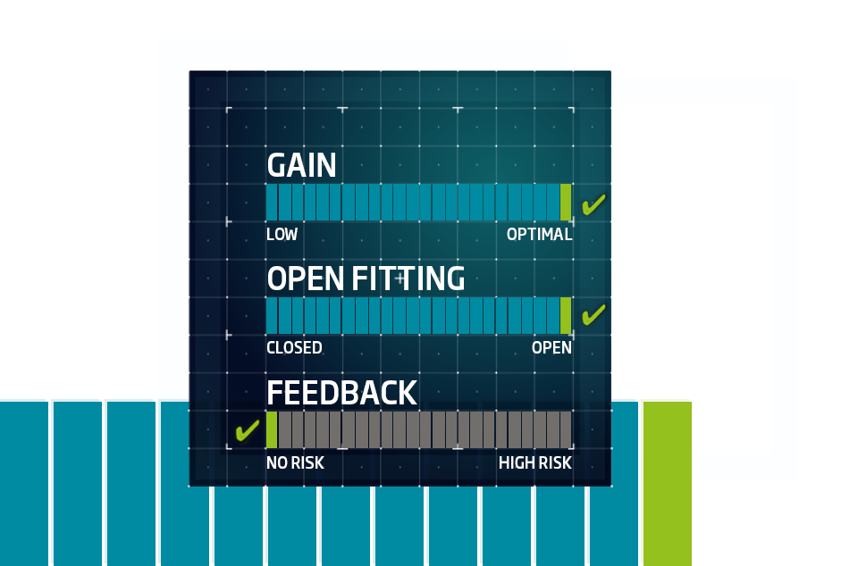 Chart showing OpenSound Optimizer benefits