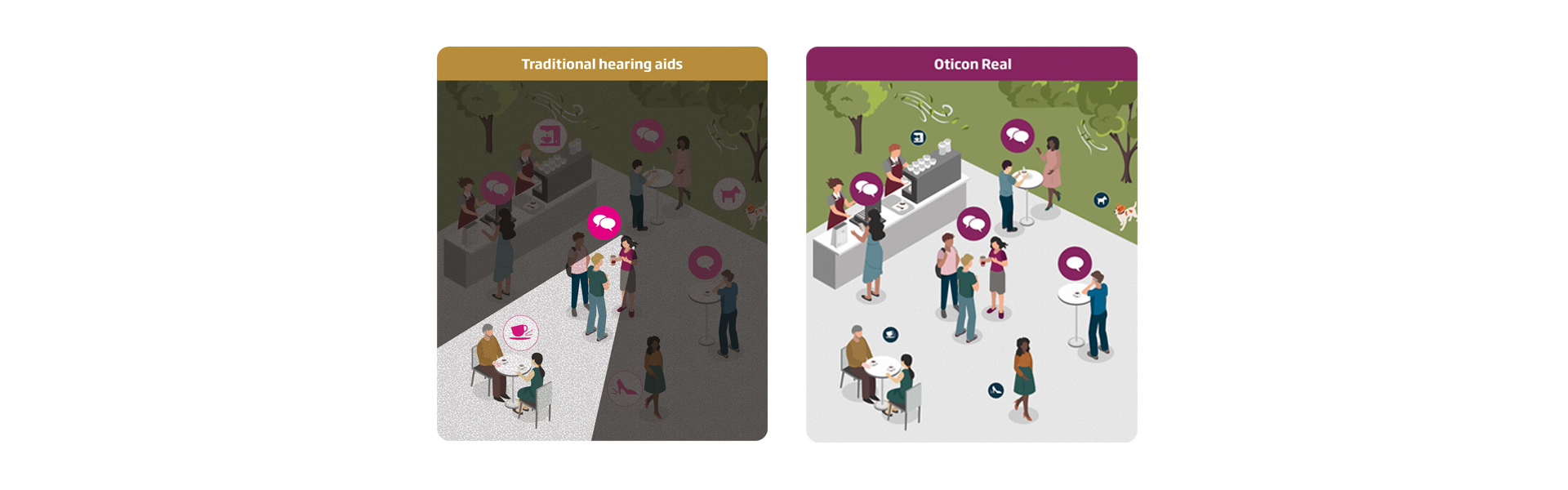 Hearing Aids for Veterans Real