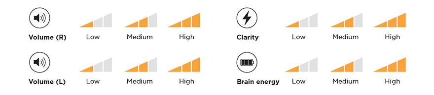 volume-clarity-880