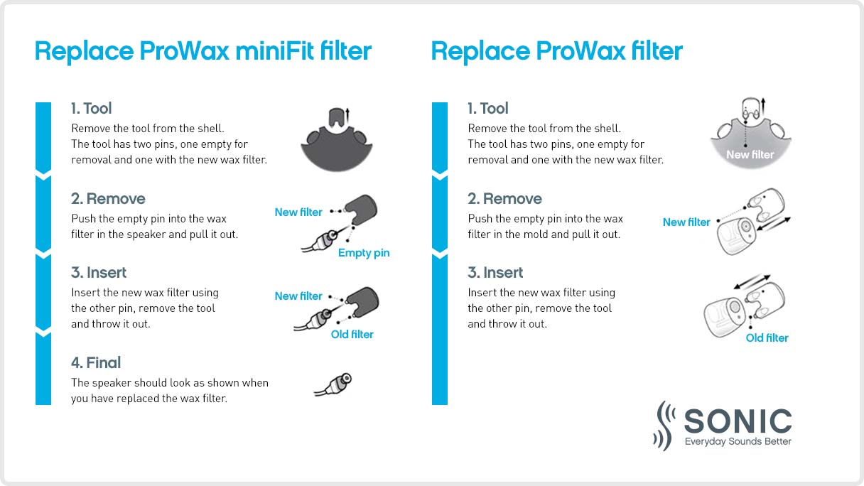 filter-replacement-instructions