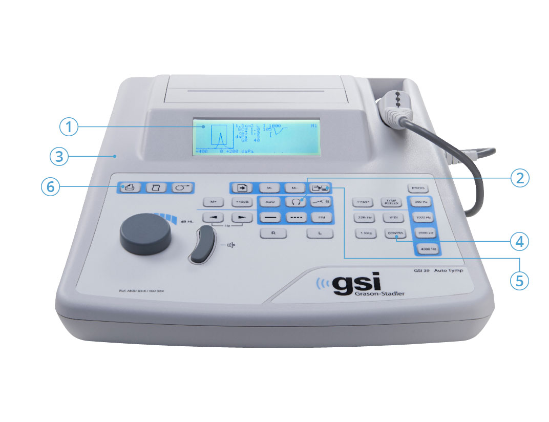 GSI 39 Audiometer Tympanometer Features